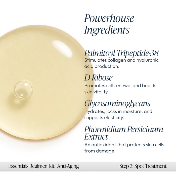 Close-up of a translucent serum drop highlighting powerhouse ingredients including Palmitoyl Tripeptide-38, D-Ribose, Glycosaminoglycans, and Phormidium Persicinum Extract featured in the Anti-Aging Regimen Bundle | Circadia.