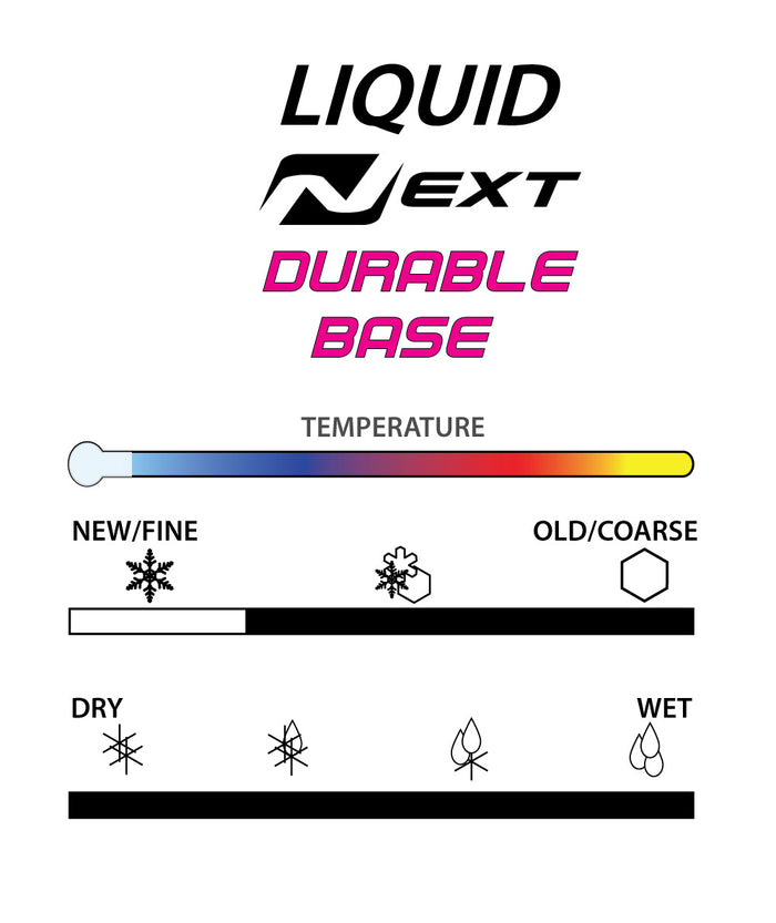 A product picture of the STAR NEXT Durable Long Distance Base Liquid (Sponge Application) | 100ml