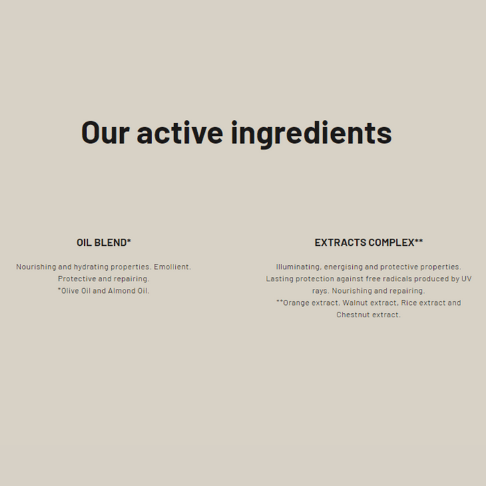 Alfaparf Il Salone Multi-Benefit Treatment Leave-In Spray 200ml