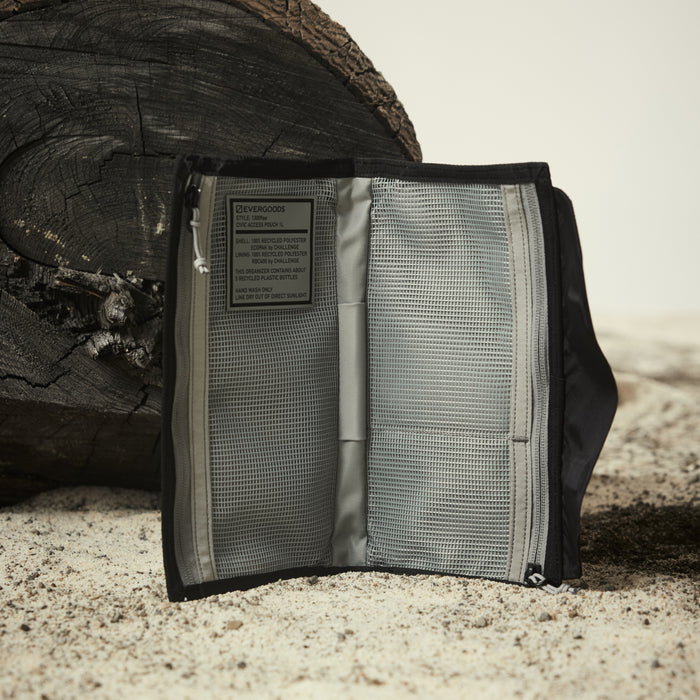 CAP1 EcoPak