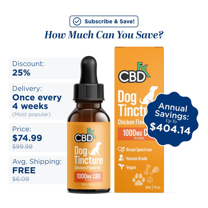 Pets Chicken Dog Tincture