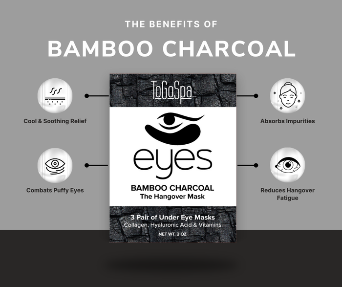 EYES: Charcoal and Caffeine - The Hangover Mask - 3 pack