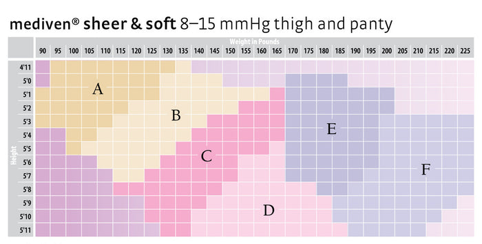 Medi Sheer & Soft Pantyhose 8-15mmHg - Compression Level: Mild 8-15 MmHG - Female - Leg