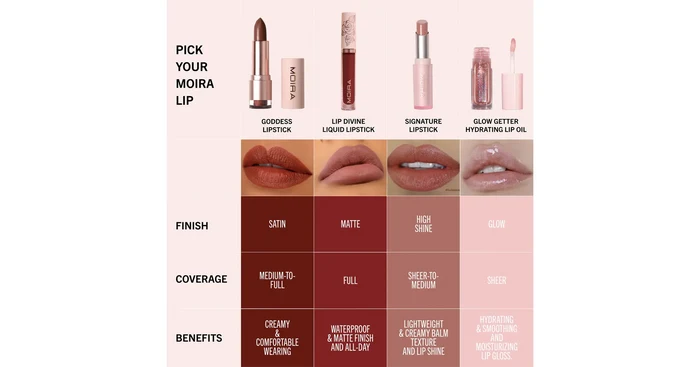 MOIRA Lip Goddess Lipstick - Another