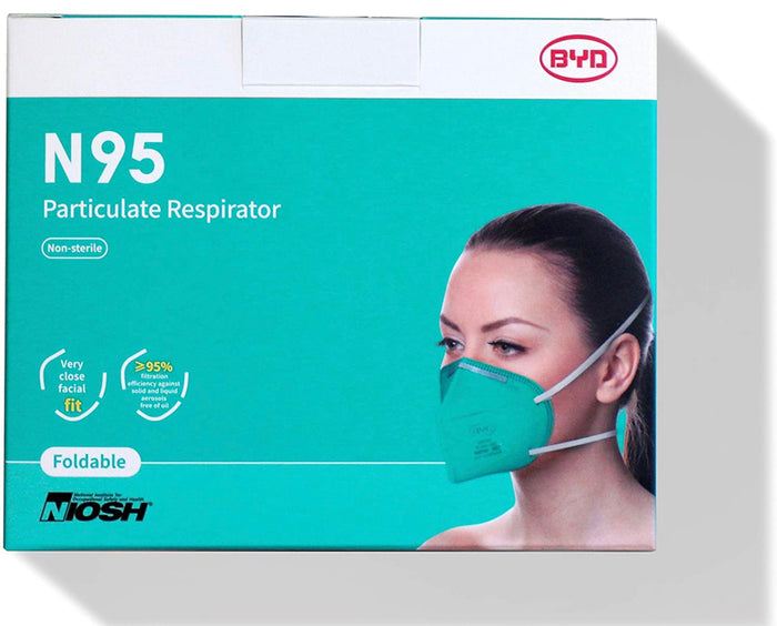 N95 NIOSH  (green) 20PK ONLY $99.80