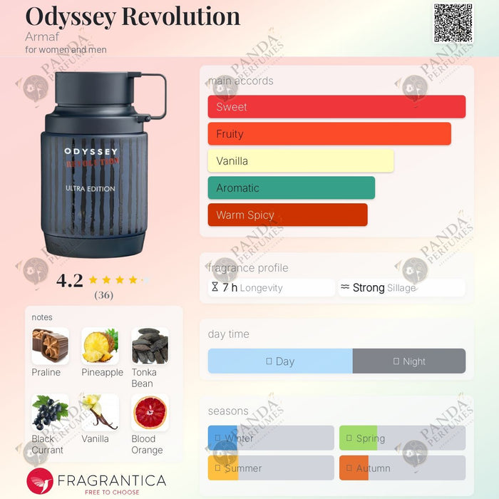 Odyssey Revolution by Armaf