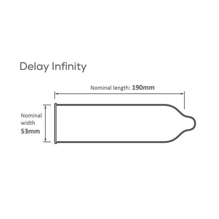 Pasante Delay Infinity