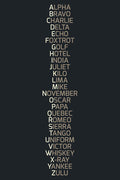 Phonetic Alphabet - Art Print - Zapista