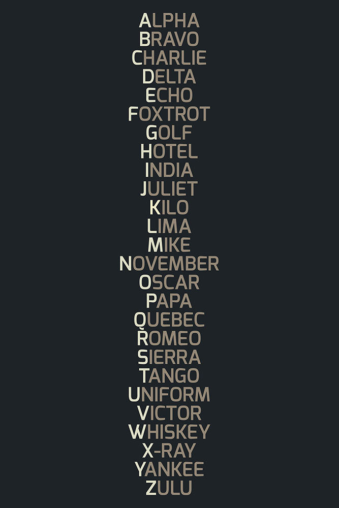 Phonetic Alphabet - Art Print - Zapista