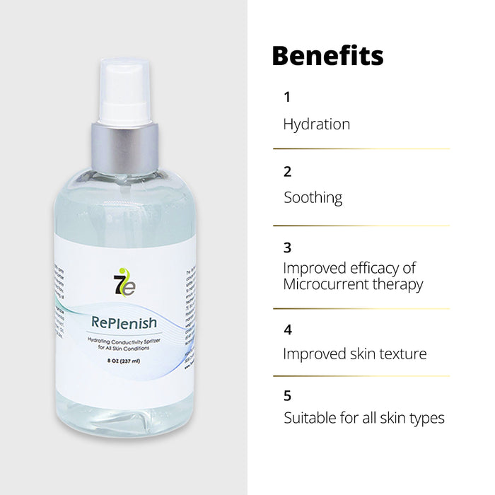 Clear spray bottle labeled Replenish Hydrating Conducting Spritzer Spray Gel - 8 oz | 7e Wellness with text highlighting benefits including hydration, soothing, improved microcurrent therapy, better skin texture, and suitability for all skin types.