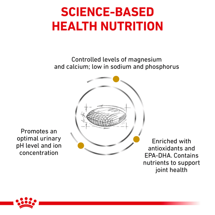 ROYAL CANIN® Canine Urinary S/O Ageing 7+ Dry Dog Food