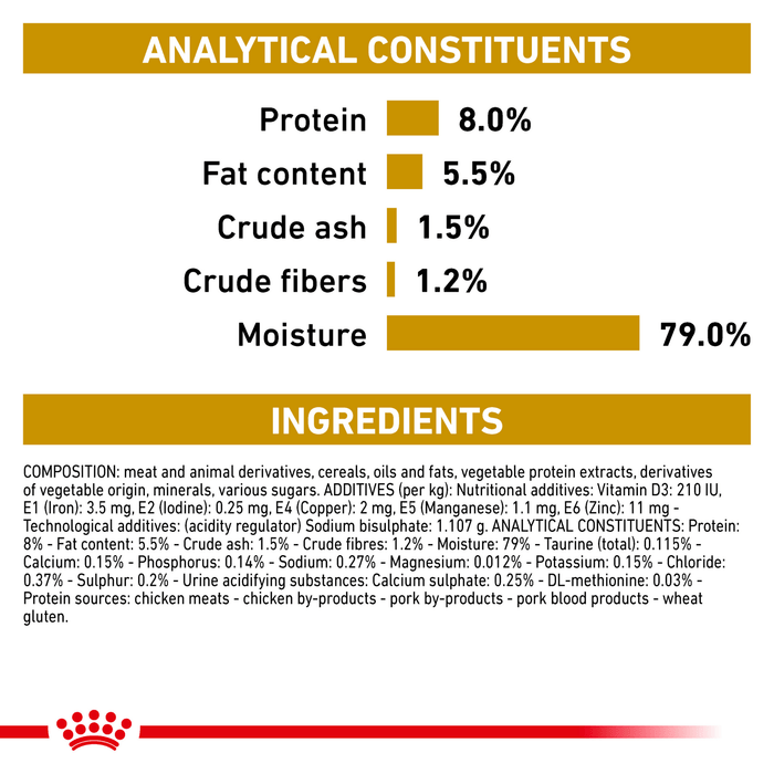 ROYAL CANIN® Canine Urinary S/O Thin Slices in Gravy Adult Wet Dog Food