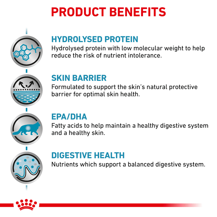 ROYAL CANIN® Feline Hypoallergenic Adult Dry Cat Food