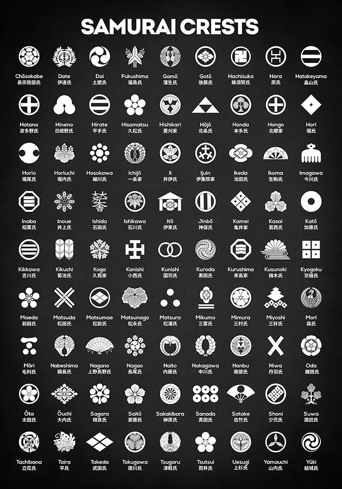 Samurai Clan Crests - Art Print - Zapista