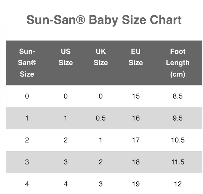 Sea Wee Baby Sandals (Navy)
