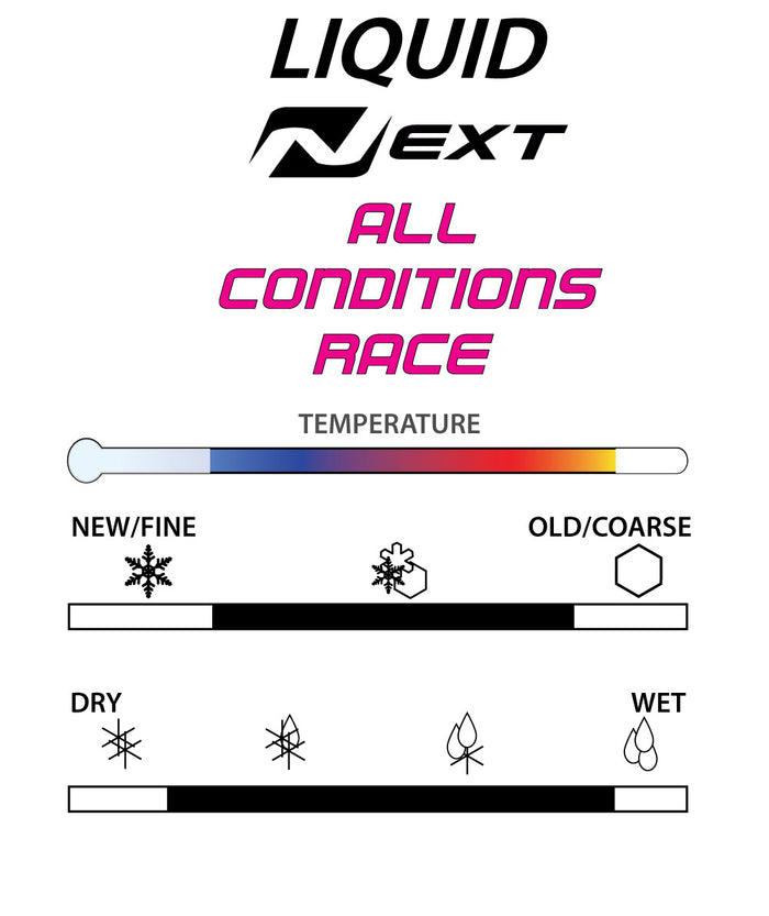 A product picture of the STAR NEXT All Conditions Fluoro-Free Racing Liquid (Sponge Application) | 100ml