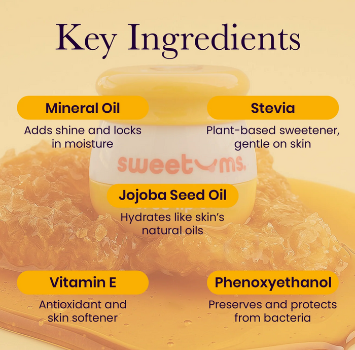 Sweetums Flavored Lip Balm - Honey