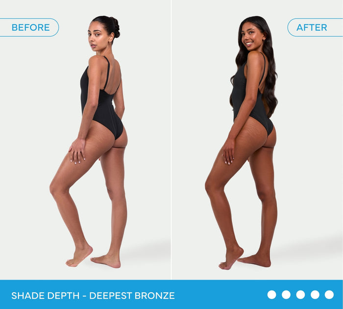 Ultra Dark Aero Self Tanning Routine Bundle
