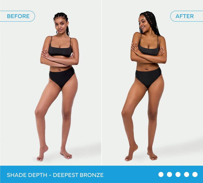 Ultra Dark Aero Self Tanning Routine Bundle